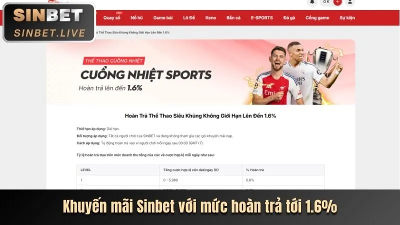 Casino Trực Tuyến